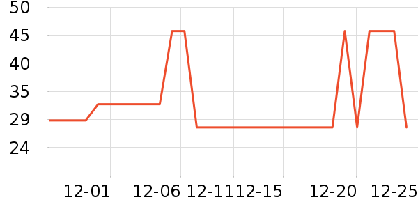 ����ϴ��ˮ��ʷ�۸�