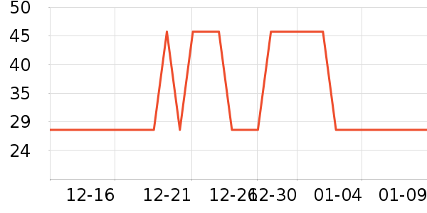 ����ϴ��ˮ��ʷ�۸�