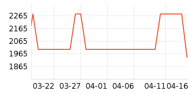 ������������ʷ�۸�