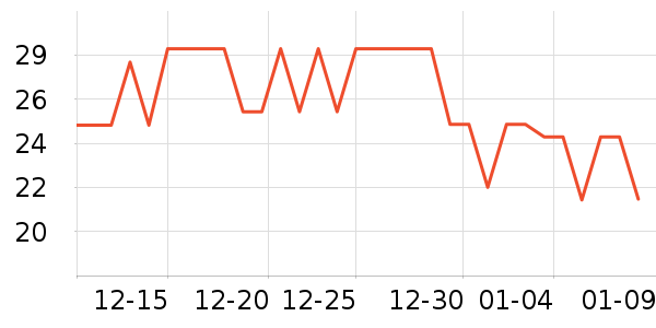 everbab������ʷ�۸�