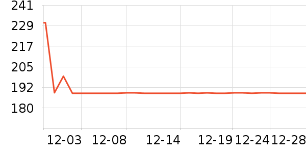 �����ȴ�Ʒ���� ��ʷ�۸�