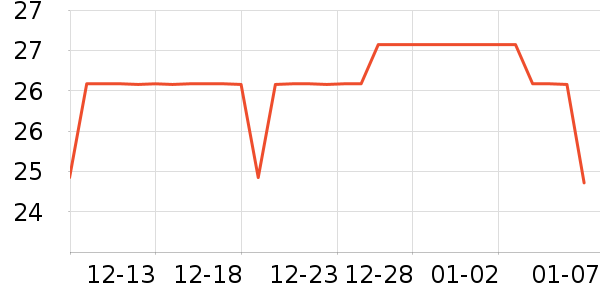 ���ë��/ԡ��/ԡ����ʷ�۸�