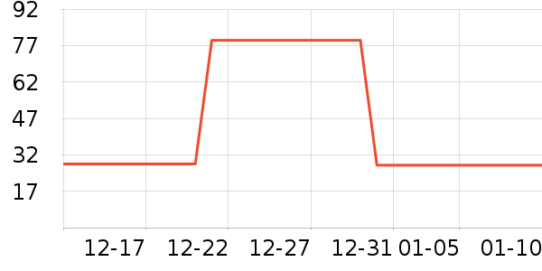 ŷ������Ĥ������ʷ�۸�