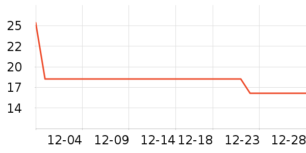 ����������ʷ�۸�