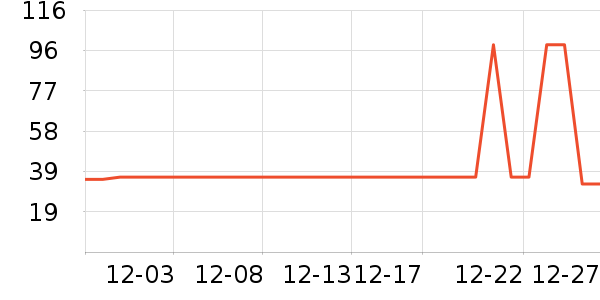 ��ѩ���ǿ���/�̲���ʷ�۸�