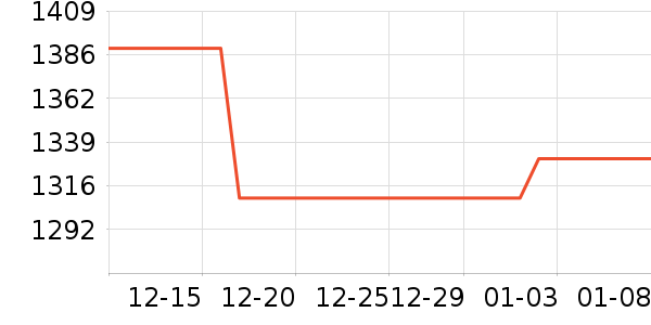 ��˶������ʷ�۸�