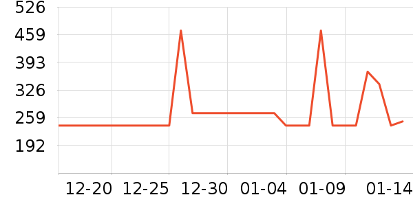 �����ͯ���峵��ʷ�۸�