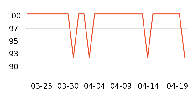 ����������ʷ�۸�