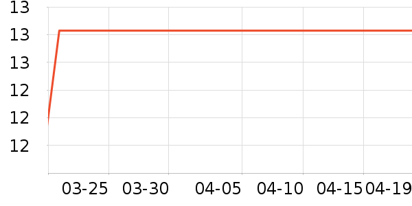 ������Ʒ����������ʷ�۸�