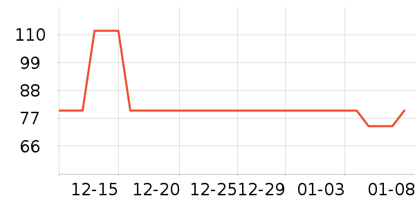 ������ͷ������ʳ��ʷ�۸�