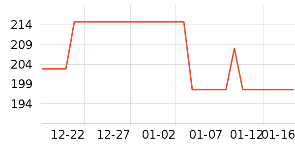 ��ʪ��ʷ�۸�