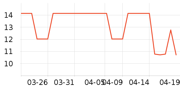 ɯ������Ʒ�����ʷ�۸�