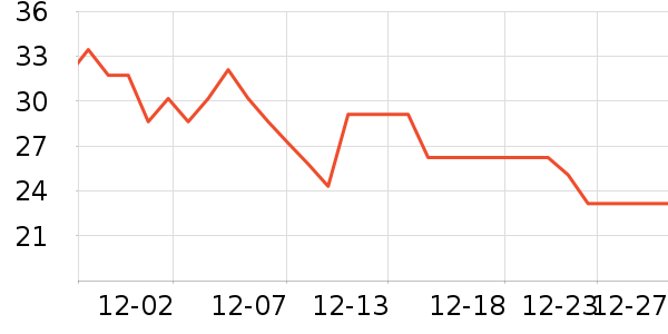 �ɿڿ���������ʷ�۸�