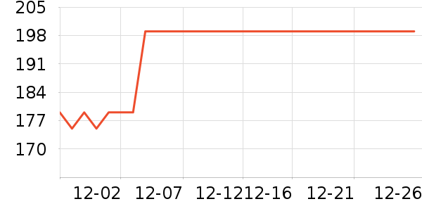 ѷ��ɨ����/�ɼ�����ʷ�۸�