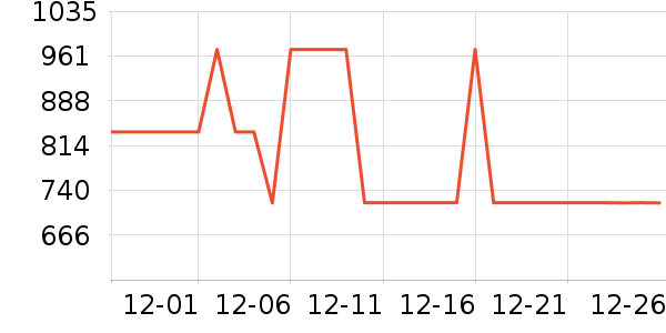 ȫ�Ѳ�����ʷ�۸�