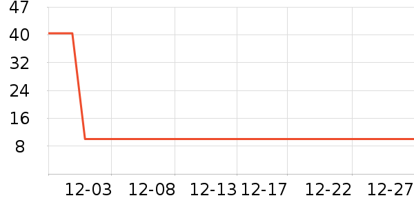 �����������̲�Ʒ��ʷ�۸�