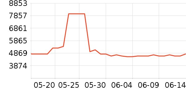 ��֥ϴ�����ʷ�۸�