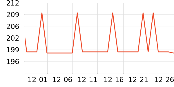 ���ջ���Ь����ʷ�۸�