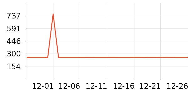 ��ɶ���о/����/��ͷ��ʷ�۸�