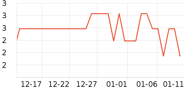 imobile�ֻ���������ʷ�۸�