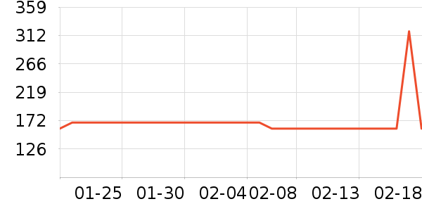 ������������/ˮ��/ˮ����ʷ�۸�