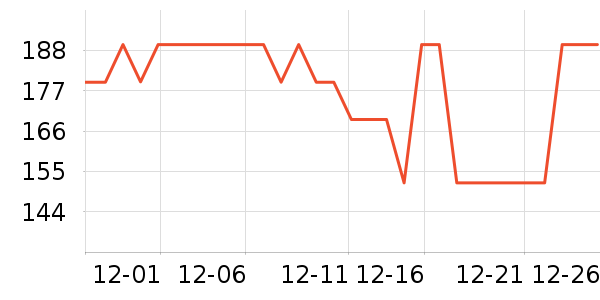 �����ع�����װ��ʷ�۸�