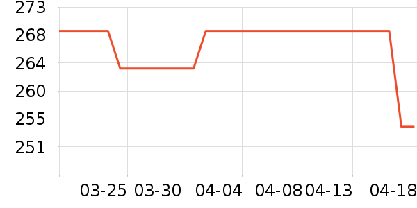 ������ӡ��ʿ��Ь��ʷ�۸�