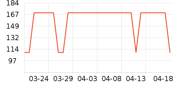 ��Ԫţ��/��Ʒ��ʷ�۸�