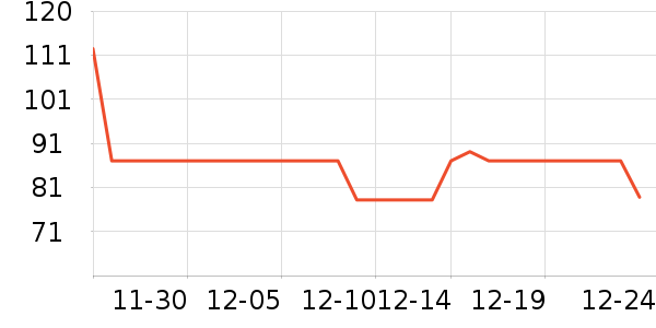 ������๤����ʷ�۸�