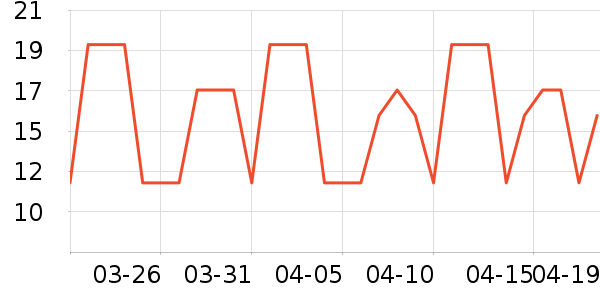 Ľ��������ʷ�۸�