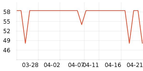 Stridex������ױ������ʷ�۸�