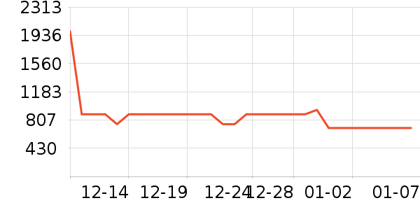 �¶����������������ʷ�۸�