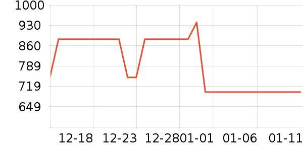 �¶����������������ʷ�۸�