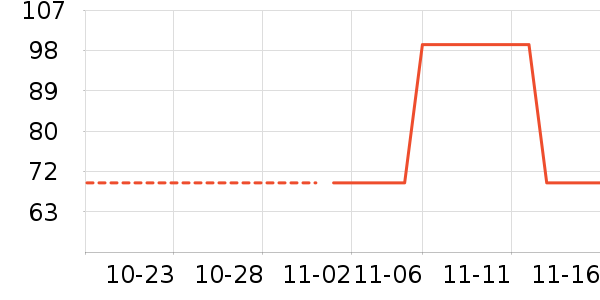 ţ��/��Ʒ��ʷ�۸�