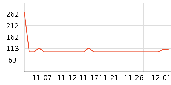 ��޹������ʷ�۸�