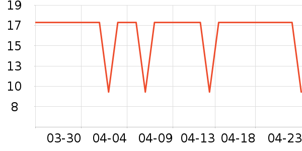 �����׾�ׯ���Ѿ���ʷ�۸�
