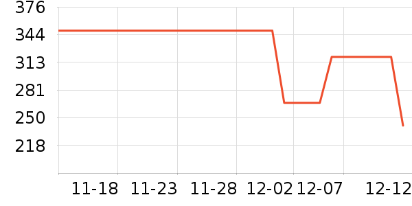 ȹ����ʷ�۸�