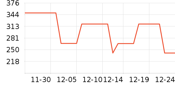 ȹ����ʷ�۸�