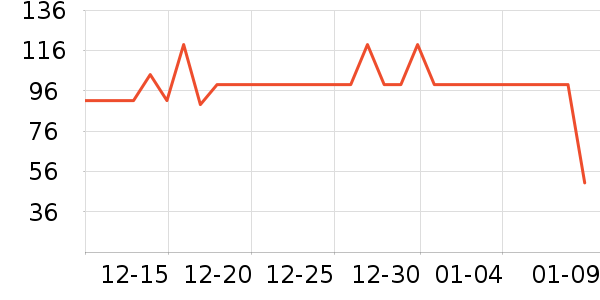 è̫���ļ���������ʷ�۸�