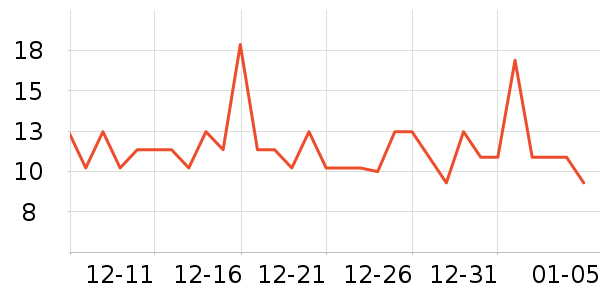 ������һ���Բ;���ʷ�۸�