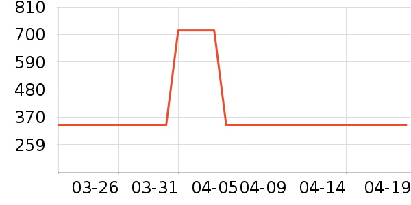 �̰ű�����/���/�����ʷ�۸�