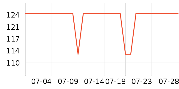 ��ʤ����Ӱ����Ʒ��ʷ�۸�