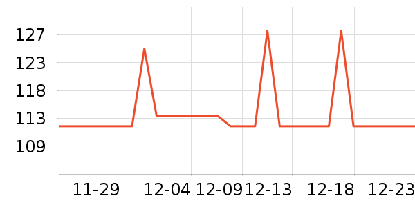 ��ʤ����Ӱ����Ʒ��ʷ�۸�