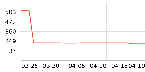 �����˶�Ь��ʷ�۸�