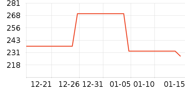 �¿�����������ʷ�۸�