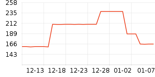 ��Һ��˪��ʷ�۸�