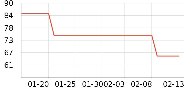 �����Ž�������ʷ�۸�