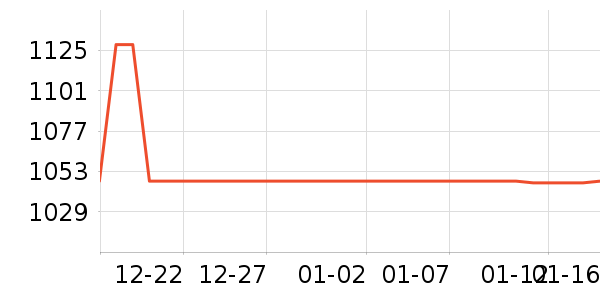 Ӥ���̷���ʷ�۸�