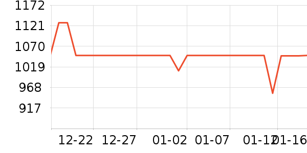 ���ؼѶ�Ӥ���̷���ʷ�۸�