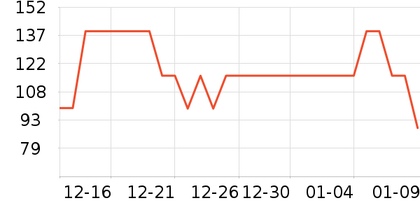 361���˶�Ь��ʷ�۸�